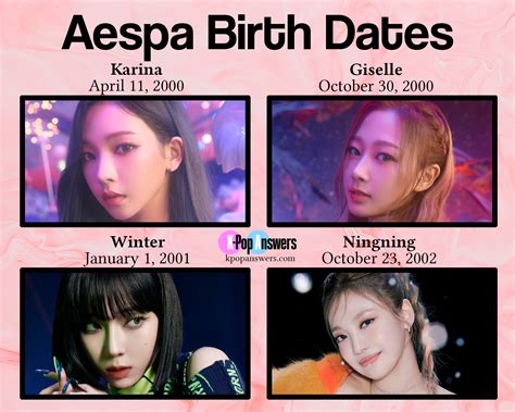 aespa members birthday